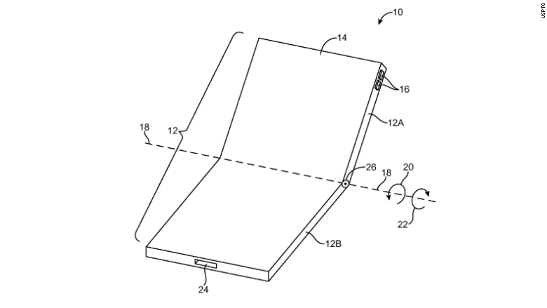 foldable_454270