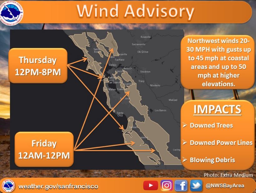 Wind Advisory_528417