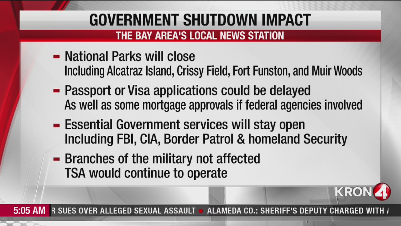 How government shutdown will impact Bay Area