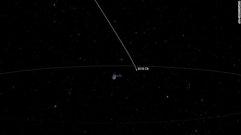 180208212940-asteroid-2018-cb-exlarge-169_721022