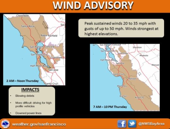 Wind Advisory