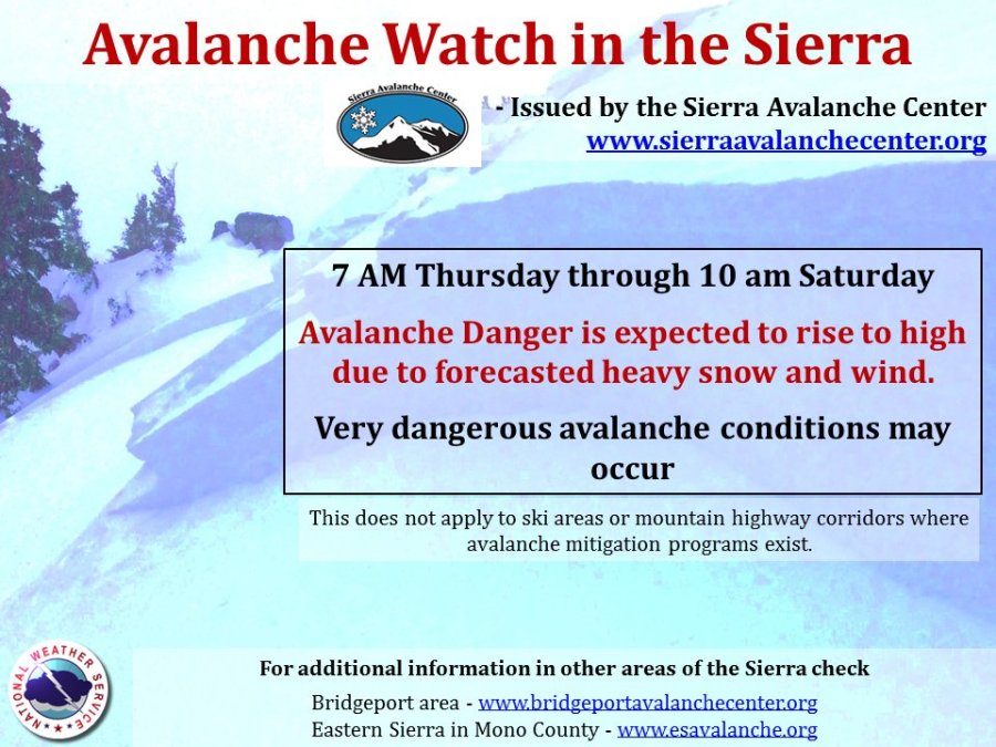 Avalanche_Watch_sierra_1519839113608.jpg