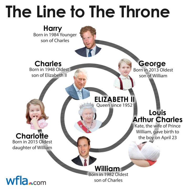 line-to-the-throne2_1526592666869-846652698.jpg